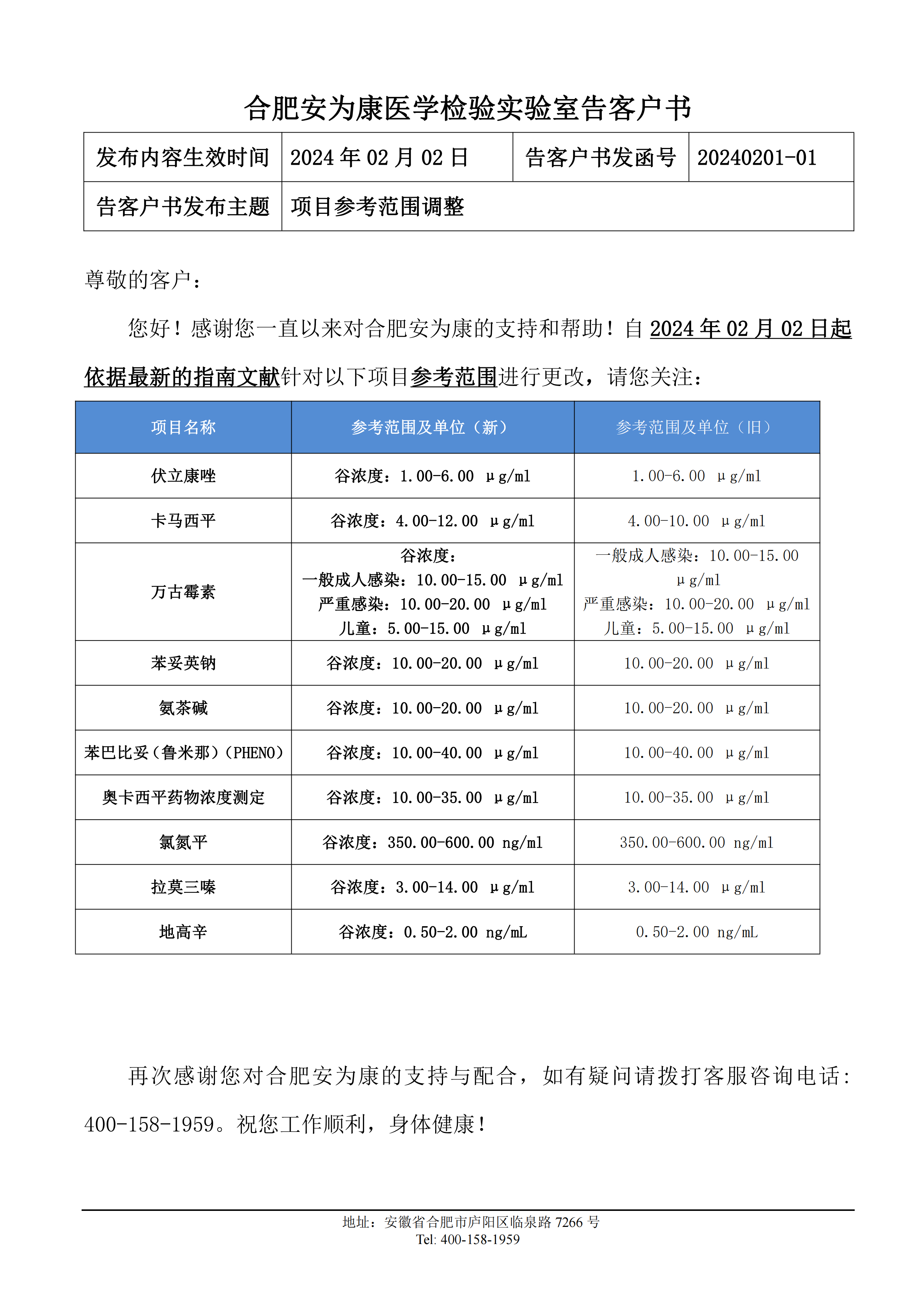 20240201-01 项目参考范围调整(2)_00.png